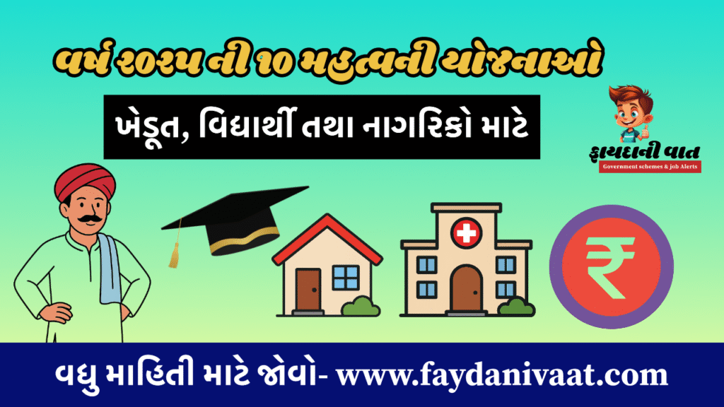 2025 માં ગુજરાત અને ભારતની 10 સૌથી વધુ શોધાતી સરકારી યોજનાઓ